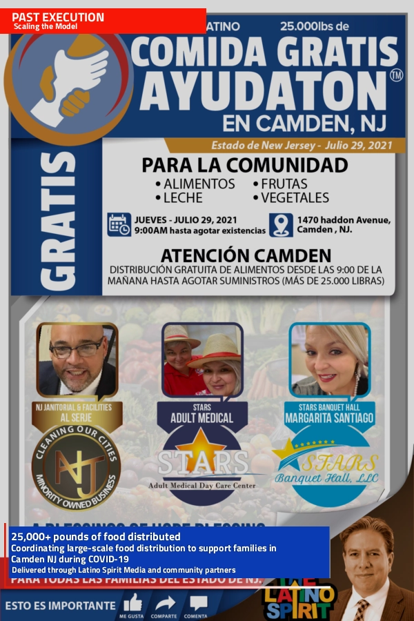 AYUDATON-CAMDEN-islatinoaffairsinitiatives-alimentando sueños